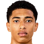 面临重新调 面临重新调